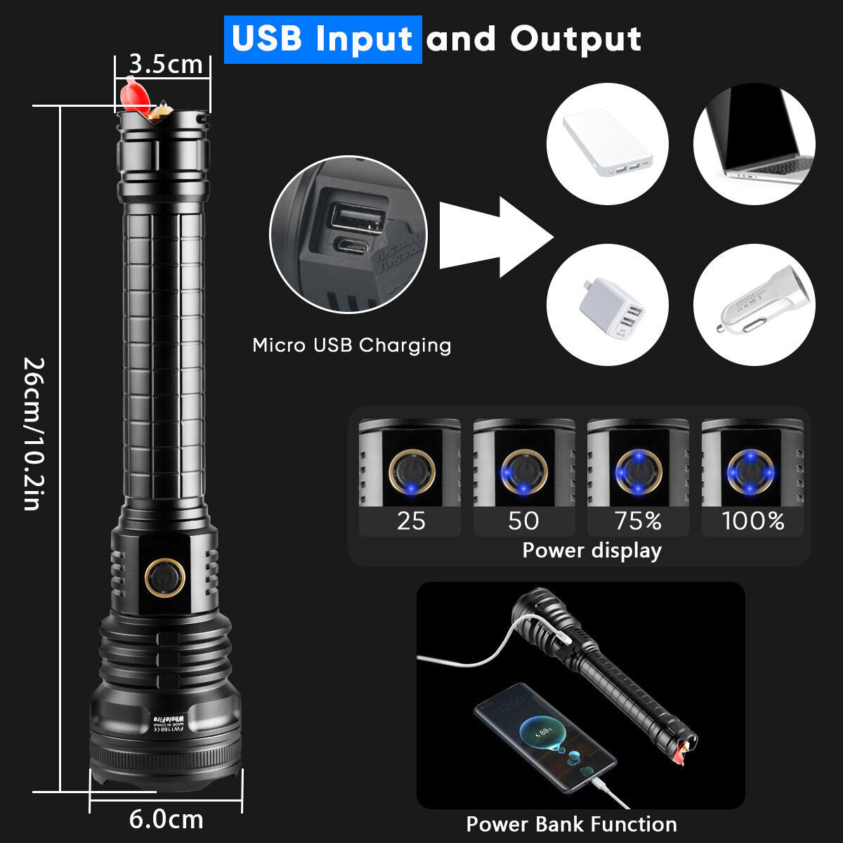 Bright LED Outdoor Flashlight - Rechargeable & Water Resistant