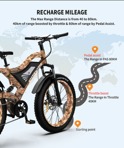 Powerful 26 Electric Mountain Bike 1500W Fat Tire E-Bike