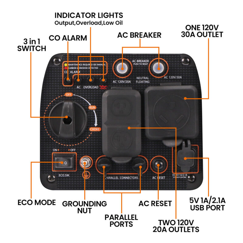 Quiet 3500W Portable Home Backup Power Generator