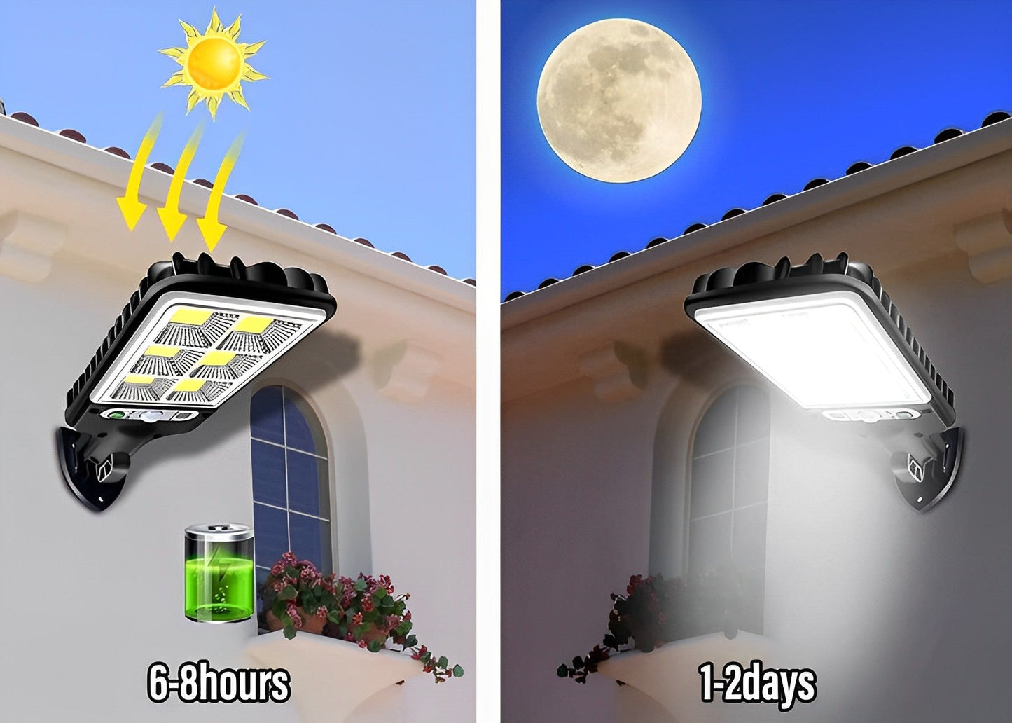3 Pack Waterproof Solar Powered Lights