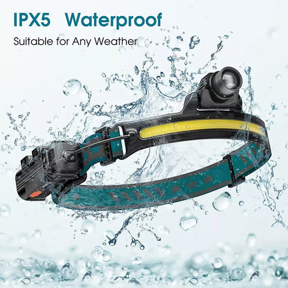 Portable LED Flashlight Headlamp
