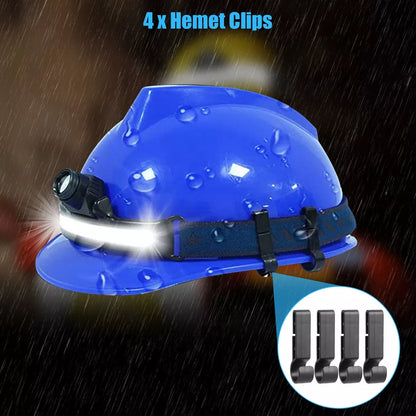 Portable LED Flashlight Headlamp