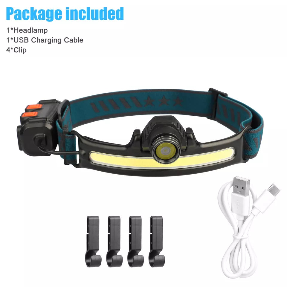 Portable LED Flashlight Headlamp