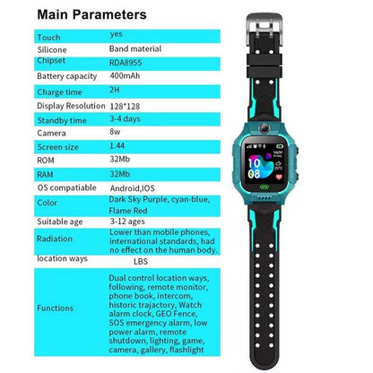 Fun Children's GPS Watch