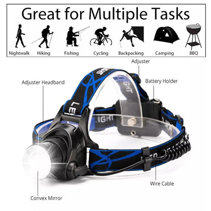 Portable Bright LED Headlight