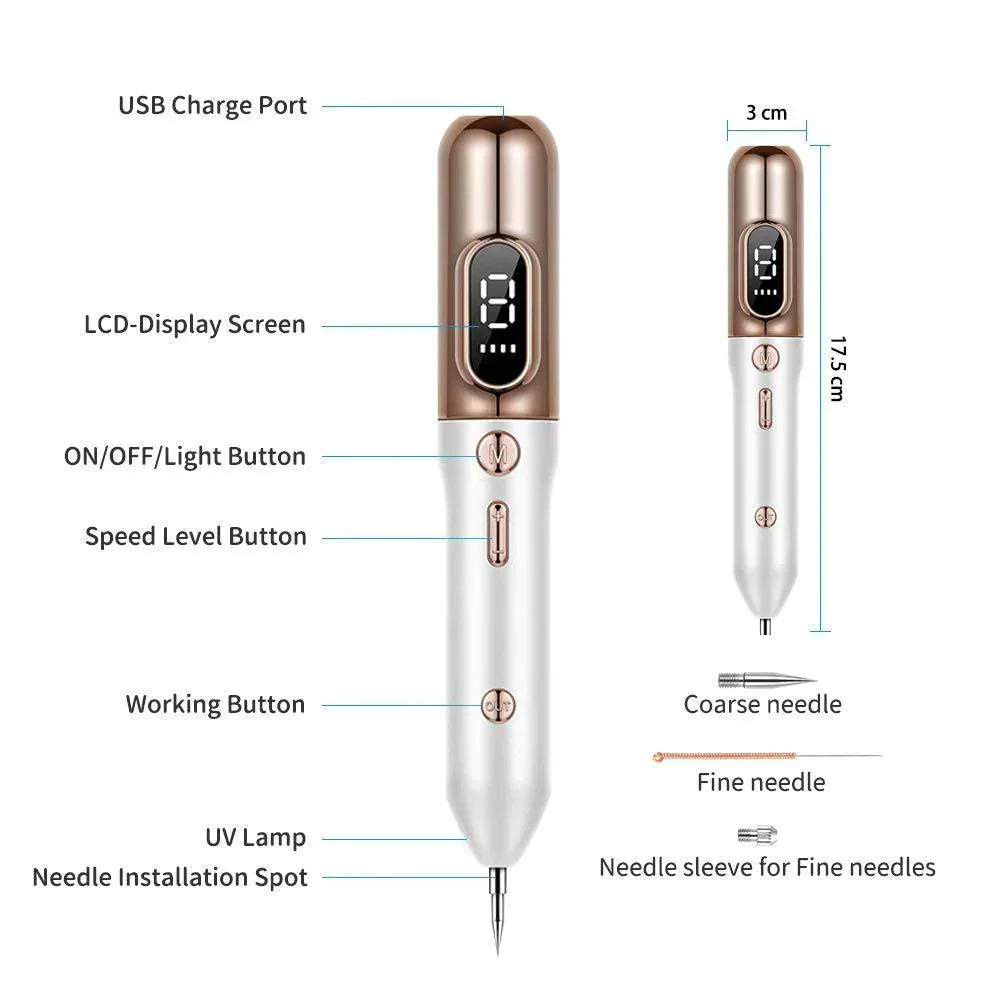 Easy Skin Tag and Mole Removal Device