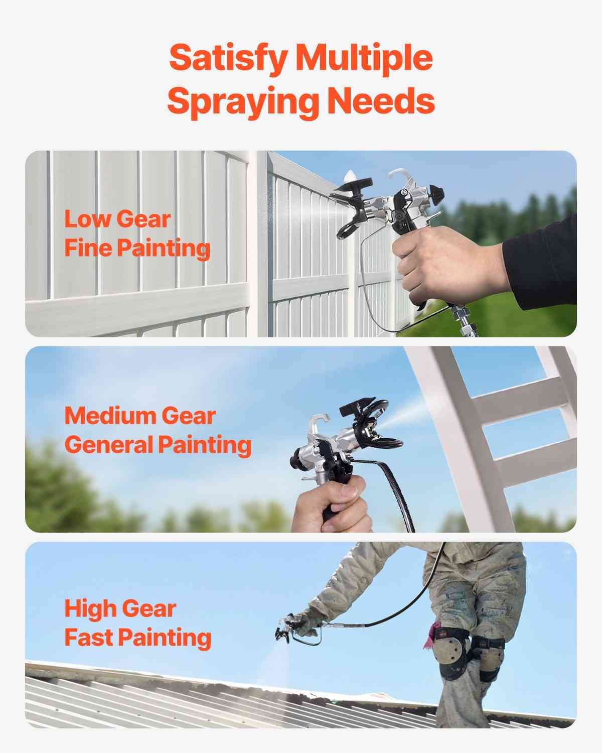 Easy Use Paint Spray Gun