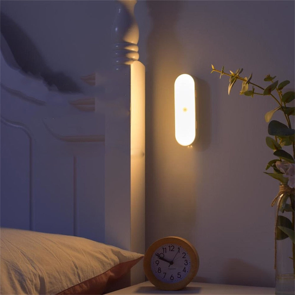 Automatic Motion Sensor LED Wall Lamp
